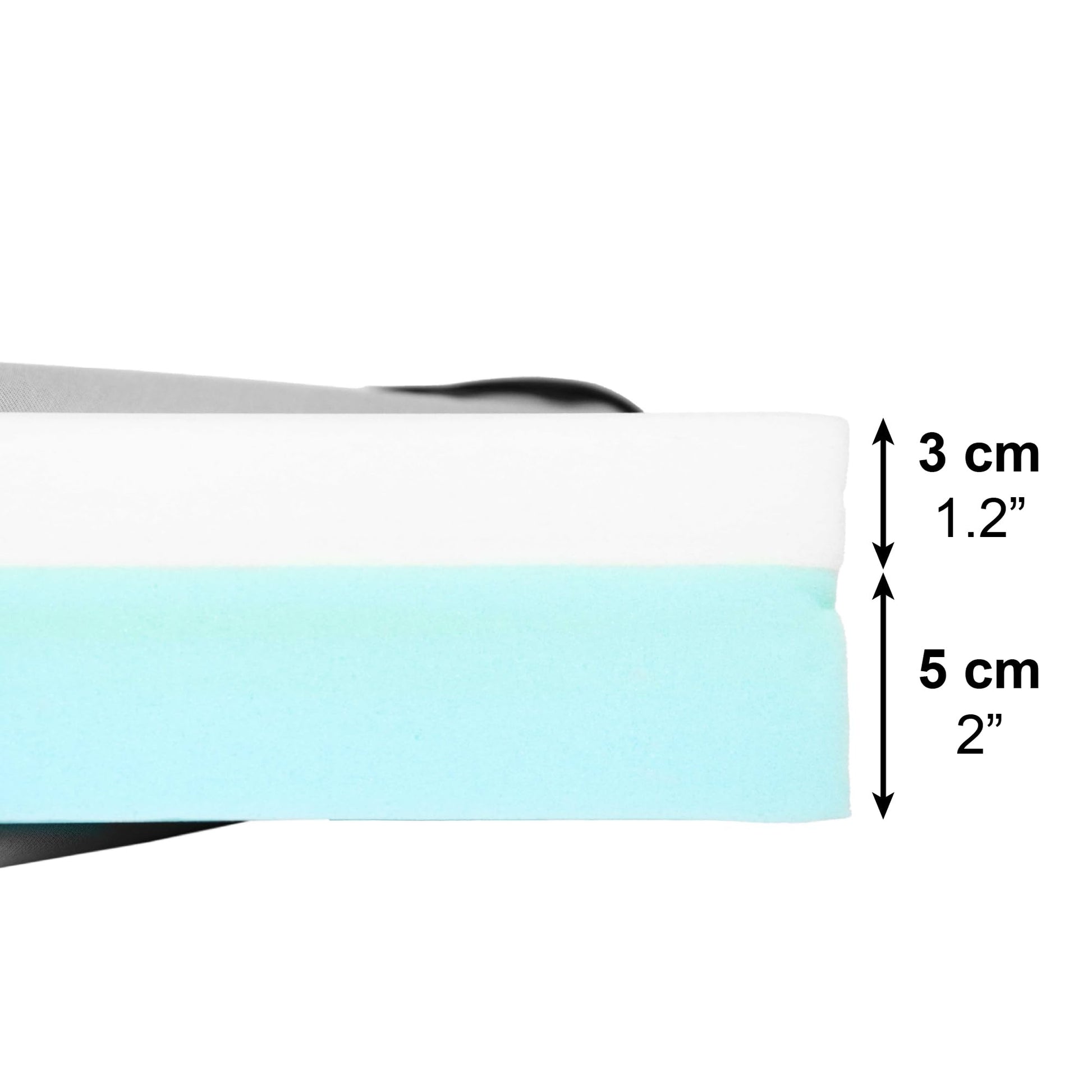 PEPE Mobility Cojín Antiescaras para Silla de Ruedas (42x42x8 cm), Viscoelástico, Cojin Postural Mayores, Negro - Fabricado en España – para oposiciones – Material de estudio – OpoMarket