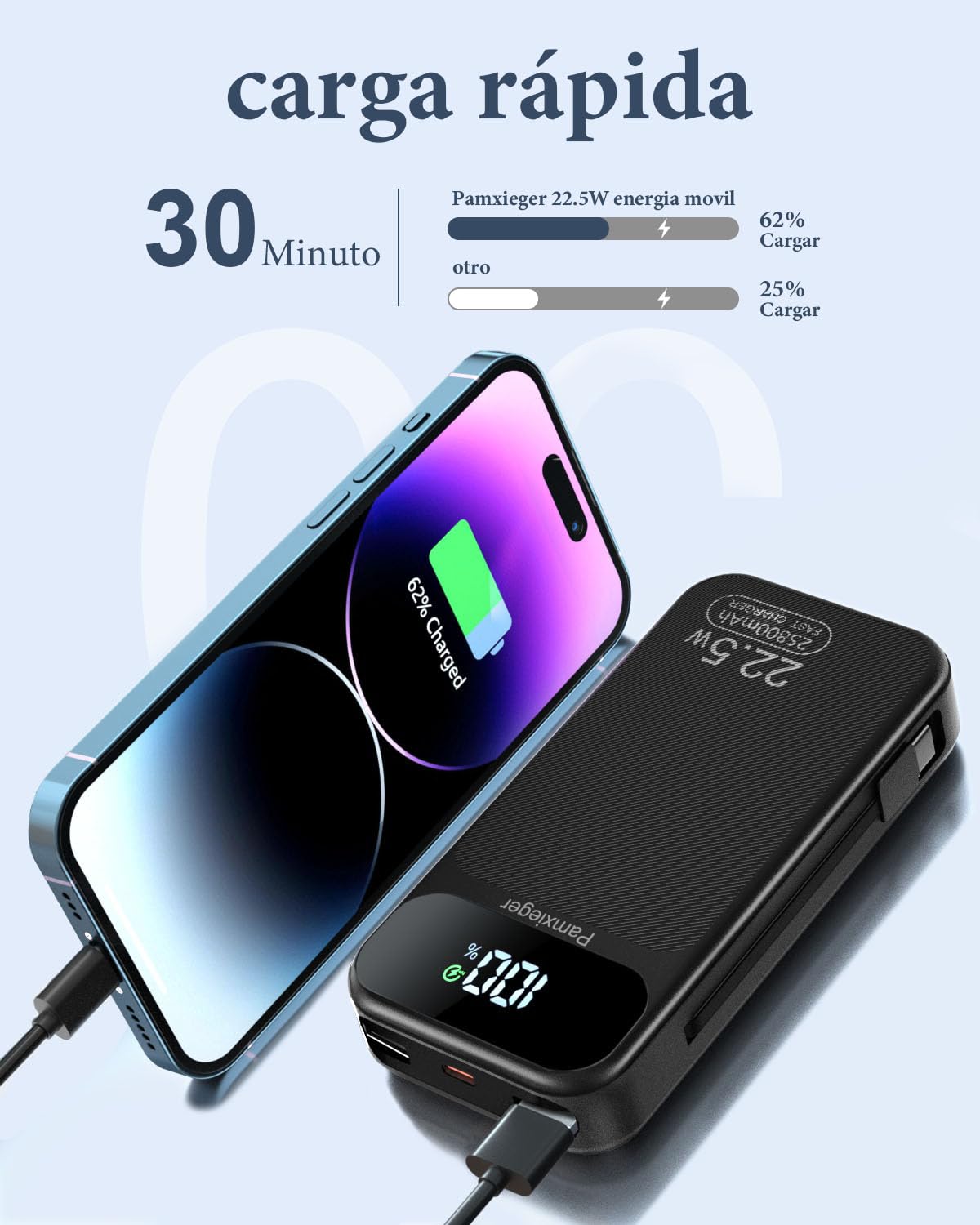 Power Bank 25800mAh Carga Rápida 22.5W PD3.0 QC4.0 USB - C Entrada y Salida con Pantalla LCD Batería Portátil para Smartphone Tablets y Más – para oposiciones – Material de estudio – OpoMarket