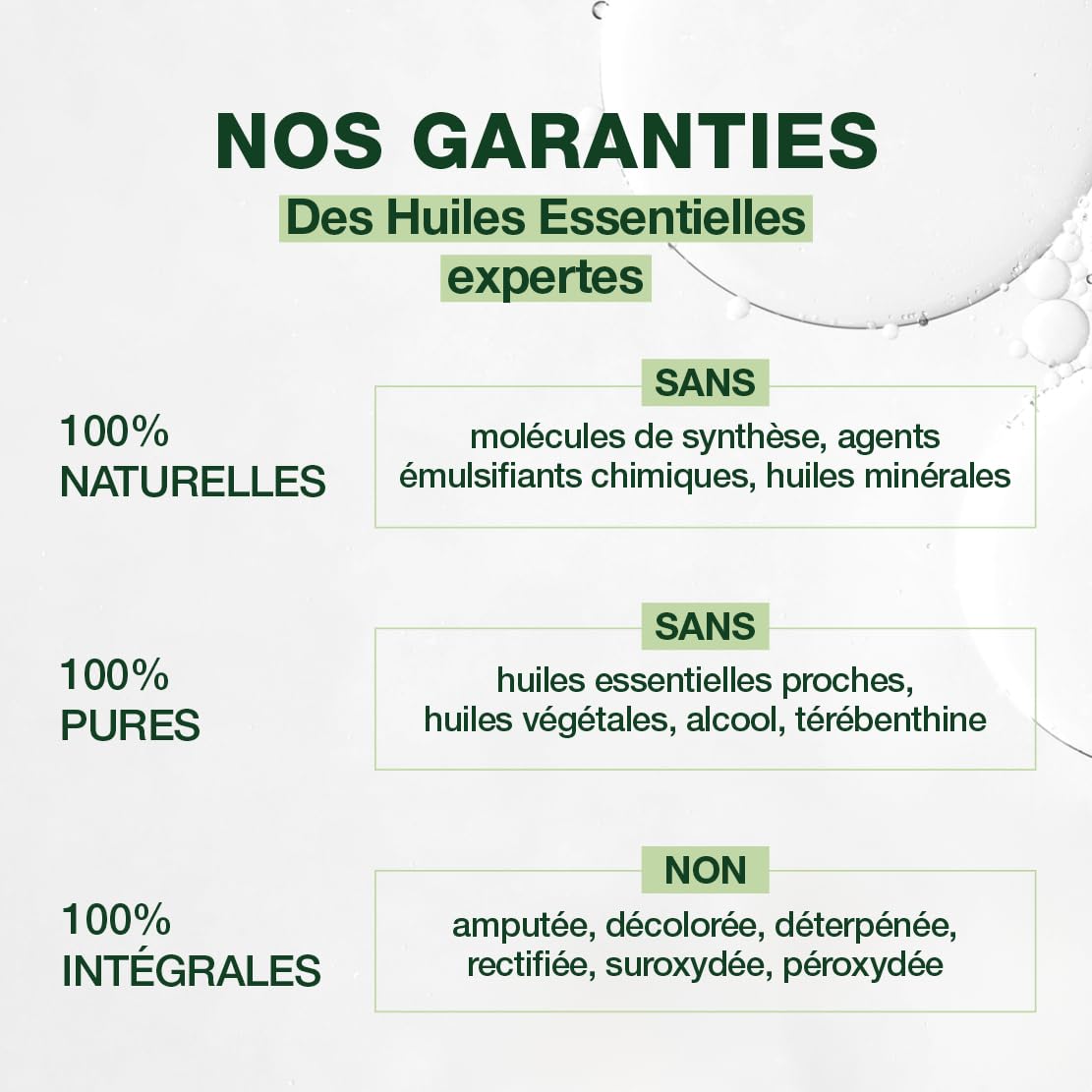 Aceite esencial de menta piperita Pranarom HECT 10 ml