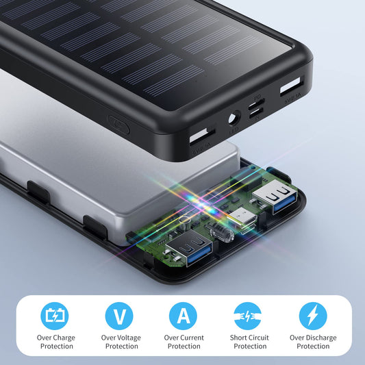 powerbank solar 26800mah
