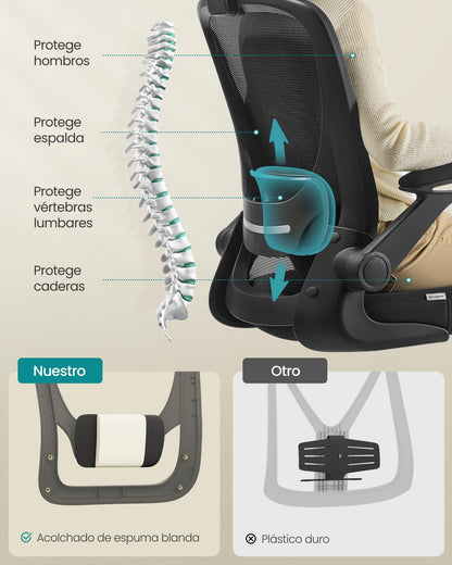 detalle soporte lumbar silla giratoria oficina