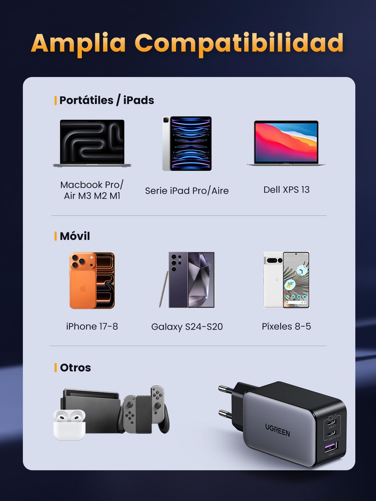 UGREEN Nexode Cargador USB C 65W, Carga Rápida con 3 Puertos, Compatible con MacBook Air, iPhone 17 Pro MAX Air/16/15/14, iPad, Samsung Galaxy S25/S25+/S25 Ultra/S24/S23/S22 y Google Pixel 7 Pro – para oposiciones – Material de estudio – OpoMarket