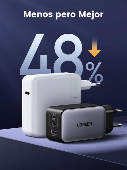 UGREEN Nexode Cargador USB C 65W, Carga Rápida con 3 Puertos, Compatible con MacBook Air, iPhone 17 Pro MAX Air/16/15/14, iPad, Samsung Galaxy S25/S25+/S25 Ultra/S24/S23/S22 y Google Pixel 7 Pro – para oposiciones – Material de estudio – OpoMarket