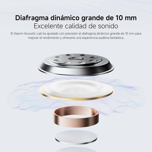 XIAOMI Redmi Buds 6 Play - Auriculares inalámbricos, cancelación de Ruido, Ligeros, hasta 36 Horas de autonomía, Bluetooth 5.4, Negro (Versión ES) – Electrónica para oposiciones – Material de estudio – OpoMarket