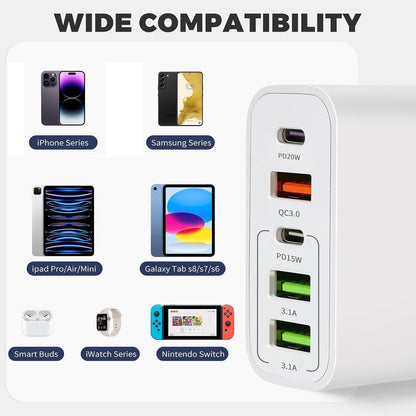 YIIFELL Cargador USB C, 65 W, 5 Puertos, Cargador USBC con Cargador rápido Inteligente QC 3.0, Adaptador de alimentación USB para iPhone 15, 14, 13, 12, 11 Pro MAX SE 2020 XS XR 8 7, Samsung – para oposiciones – Material de estudio – OpoMarket