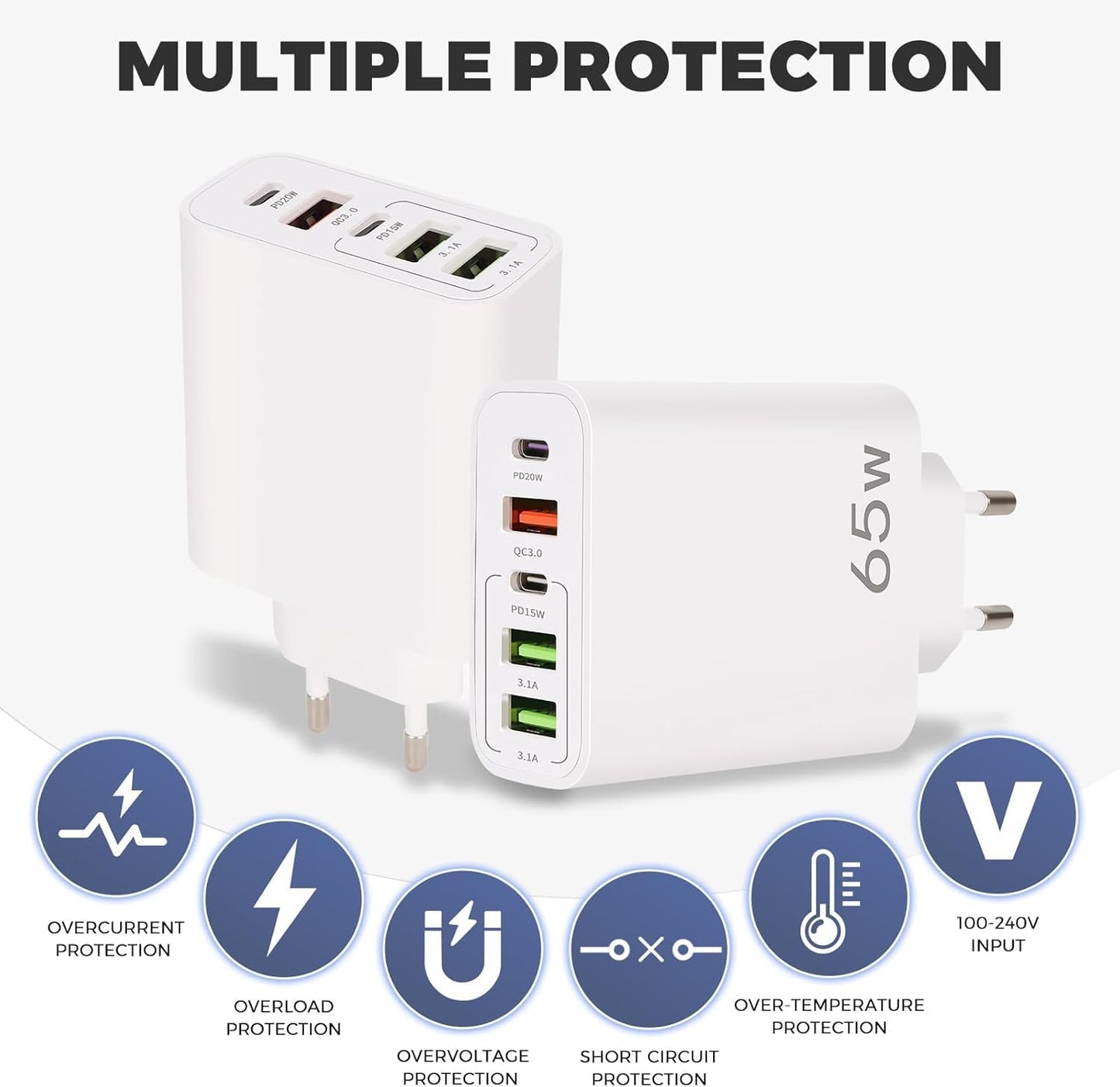 YIIFELL Cargador USB C, 65 W, 5 Puertos, Cargador USBC con Cargador rápido Inteligente QC 3.0, Adaptador de alimentación USB para iPhone 15, 14, 13, 12, 11 Pro MAX SE 2020 XS XR 8 7, Samsung – para oposiciones – Material de estudio – OpoMarket