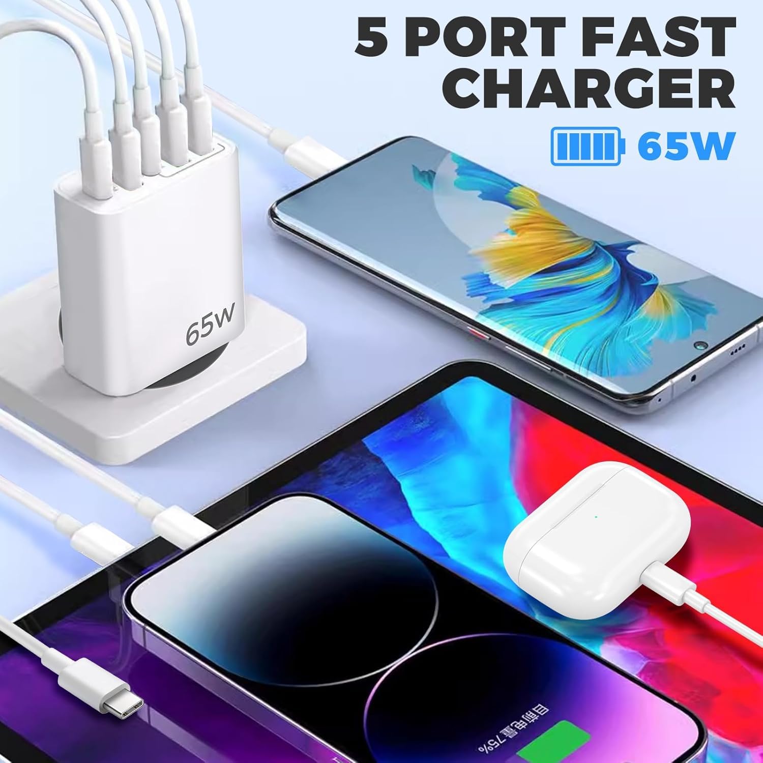 YIIFELL Cargador USB C, 65 W, 5 Puertos, Cargador USBC con Cargador rápido Inteligente QC 3.0, Adaptador de alimentación USB para iPhone 15, 14, 13, 12, 11 Pro MAX SE 2020 XS XR 8 7, Samsung – para oposiciones – Material de estudio – OpoMarket