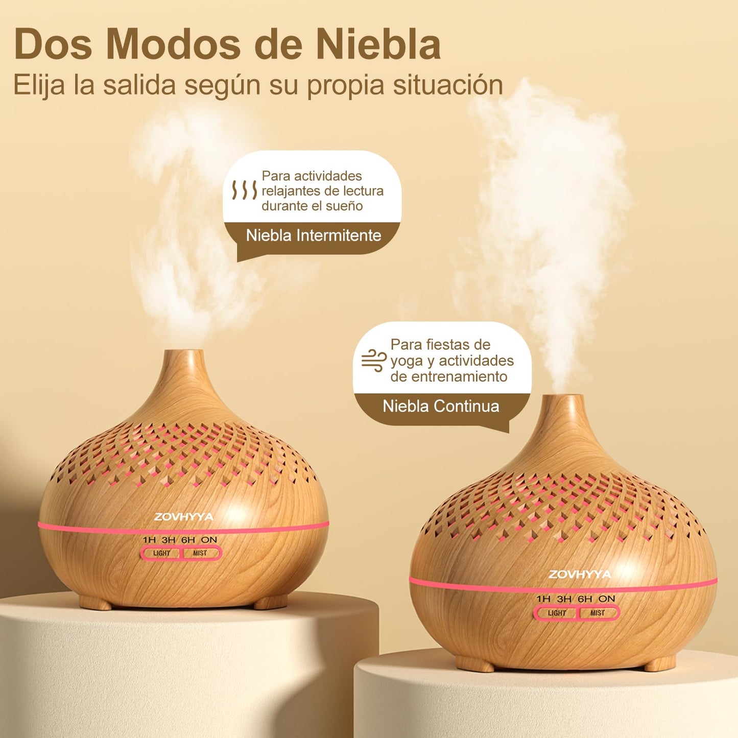 ZOVHYYA 500ML Difusor de Aroma Máquina de Aromaterapia con 14 LED Difusor de Humidificadores Control Remoto 4 Temporizador 2 Patrones de Pulverización – para oposiciones – Material de estudio – OpoMarket