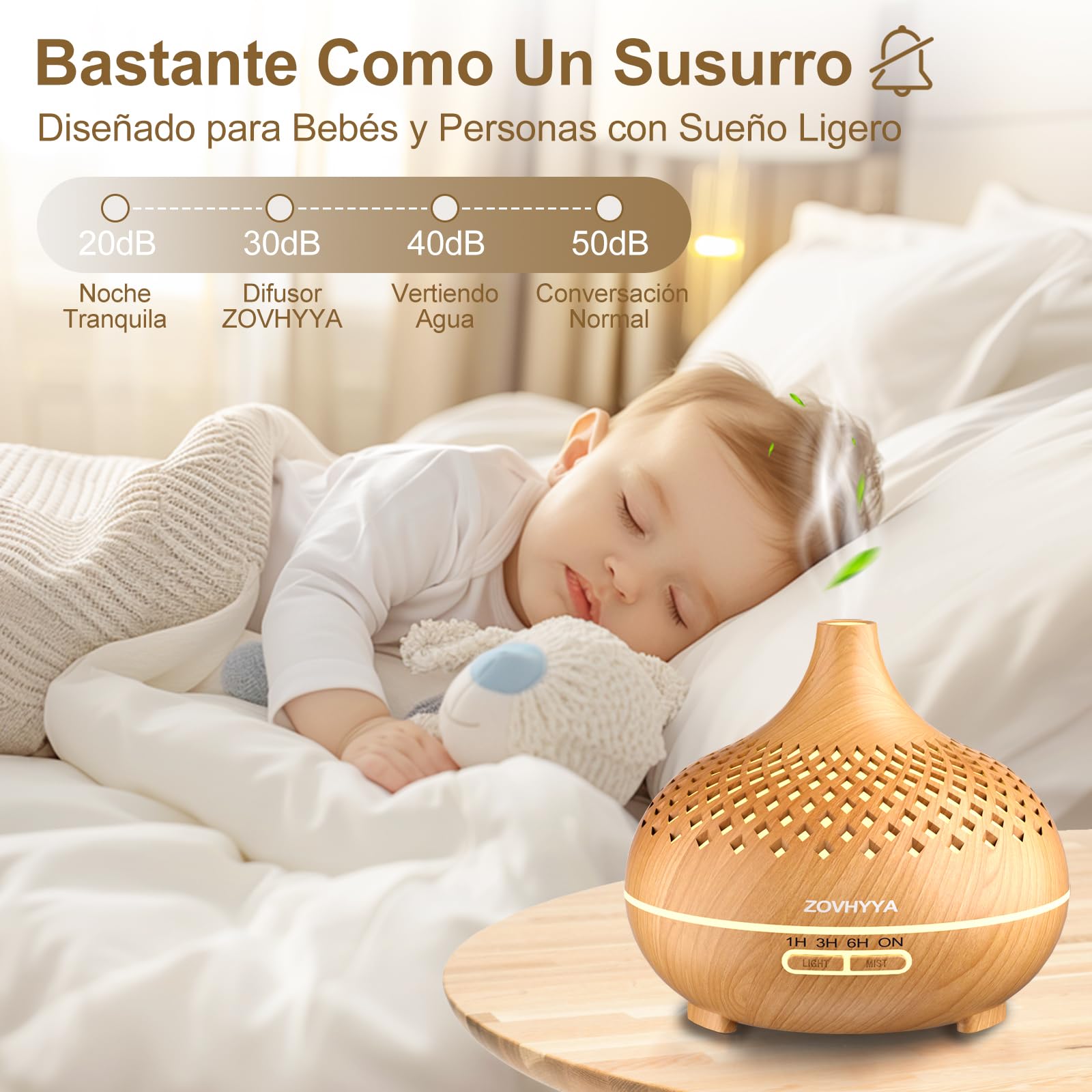 ZOVHYYA 500ML Difusor de Aroma Máquina de Aromaterapia con 14 LED Difusor de Humidificadores Control Remoto 4 Temporizador 2 Patrones de Pulverización – para oposiciones – Material de estudio – OpoMarket