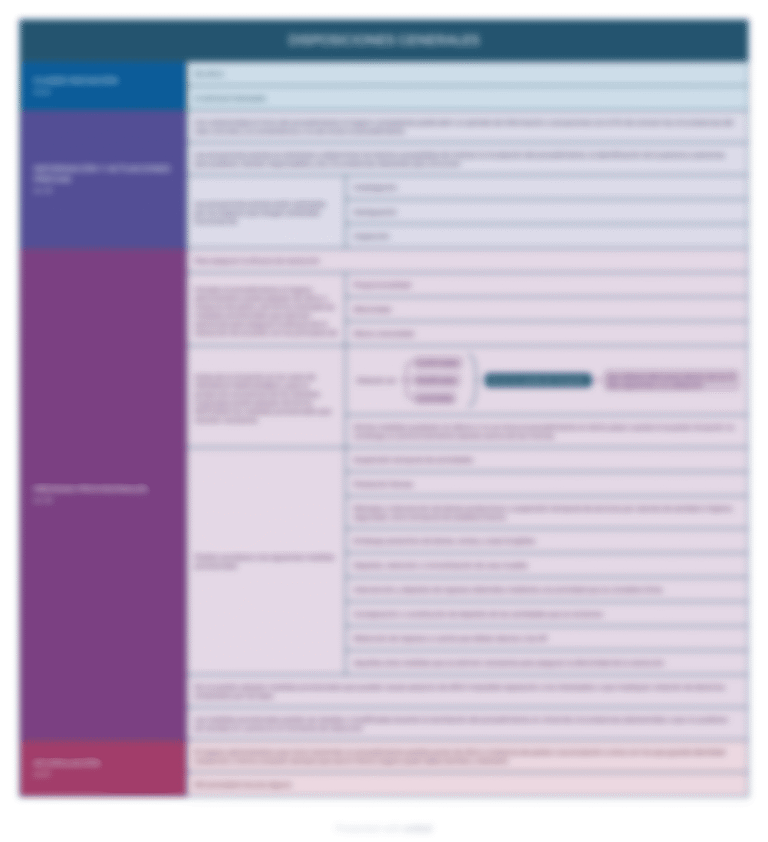 esquemas ley 39 2015 plazos