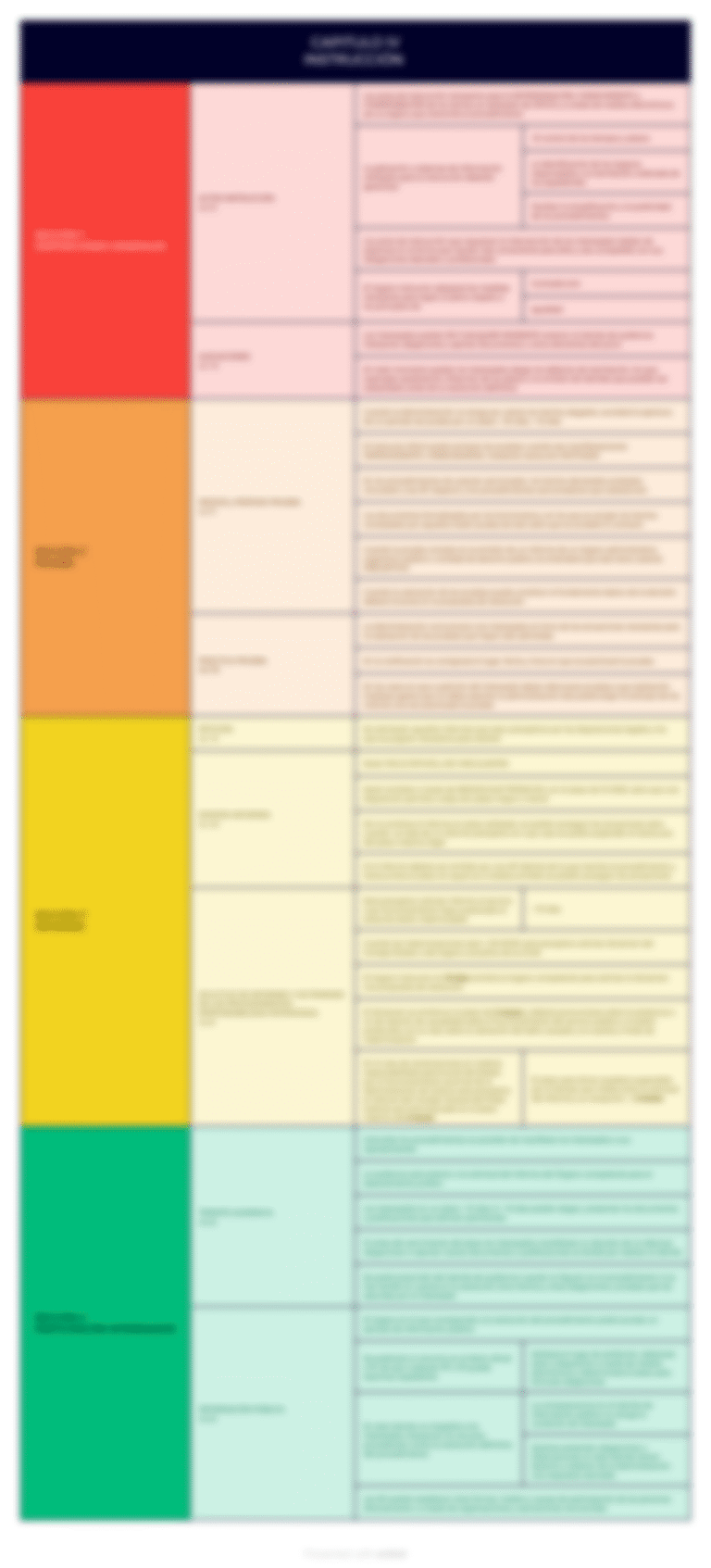 procedimiento administrativo