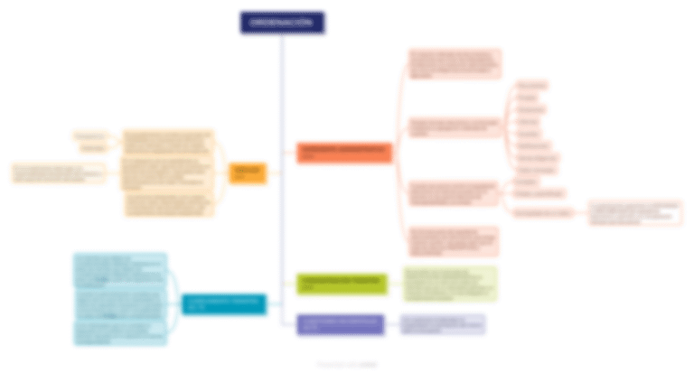 esquemas ley 39 2015 para oposiciones