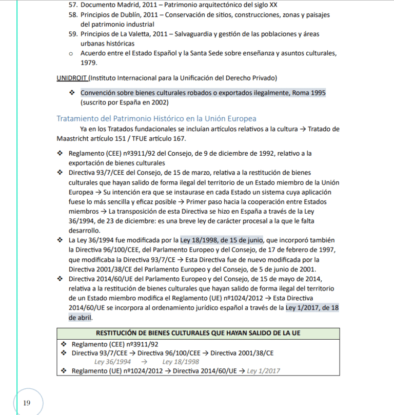 Legislación específica Conservador de Museo – Apuntes digitales para oposiciones – Material de estudio – OpoMarket