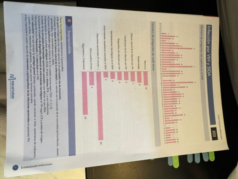 libros mir asturias medicina preventiva