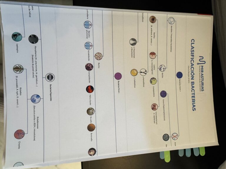 libros mir asturias medicina preventiva