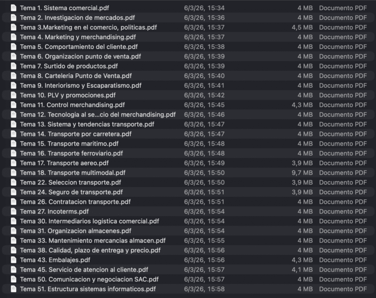 PROCESOS COMERCIALES – Apuntes digitales para oposiciones – Material de estudio – OpoMarket