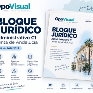 Bloque Jurídico Completo – Administrativo C1 Junta de Andalucía | Temario visual, esquemas y repaso | Actualizado 2026