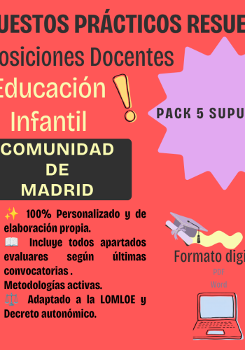 SUPUESTOS PRÁCTICOS RESUELTOS