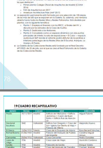 Museos y Colecciones - Conservador de museo – Apuntes digitales para oposiciones – Material de estudio – OpoMarket