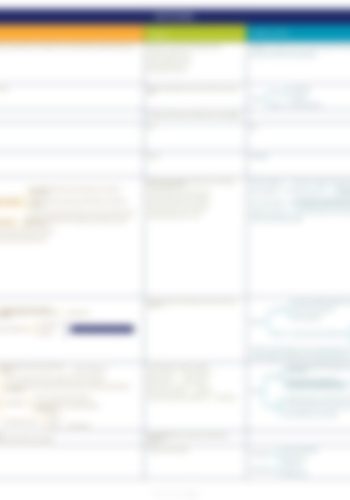 v2_blur_medio